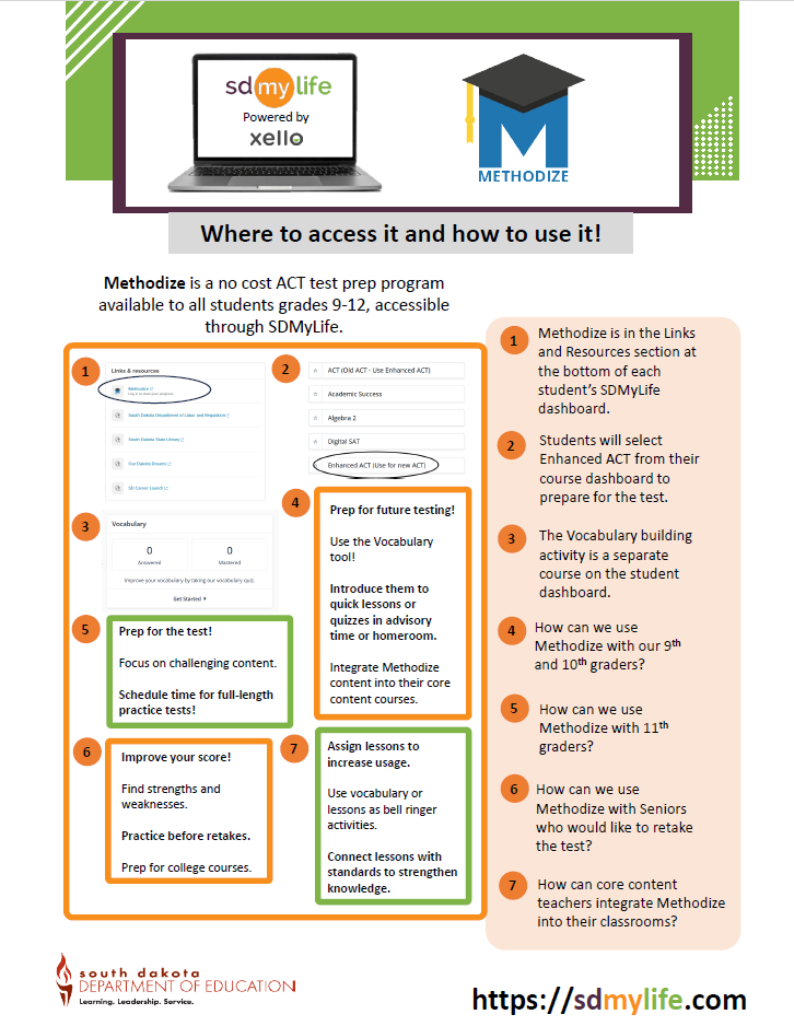Methodize ACT Prep | SDMyLife